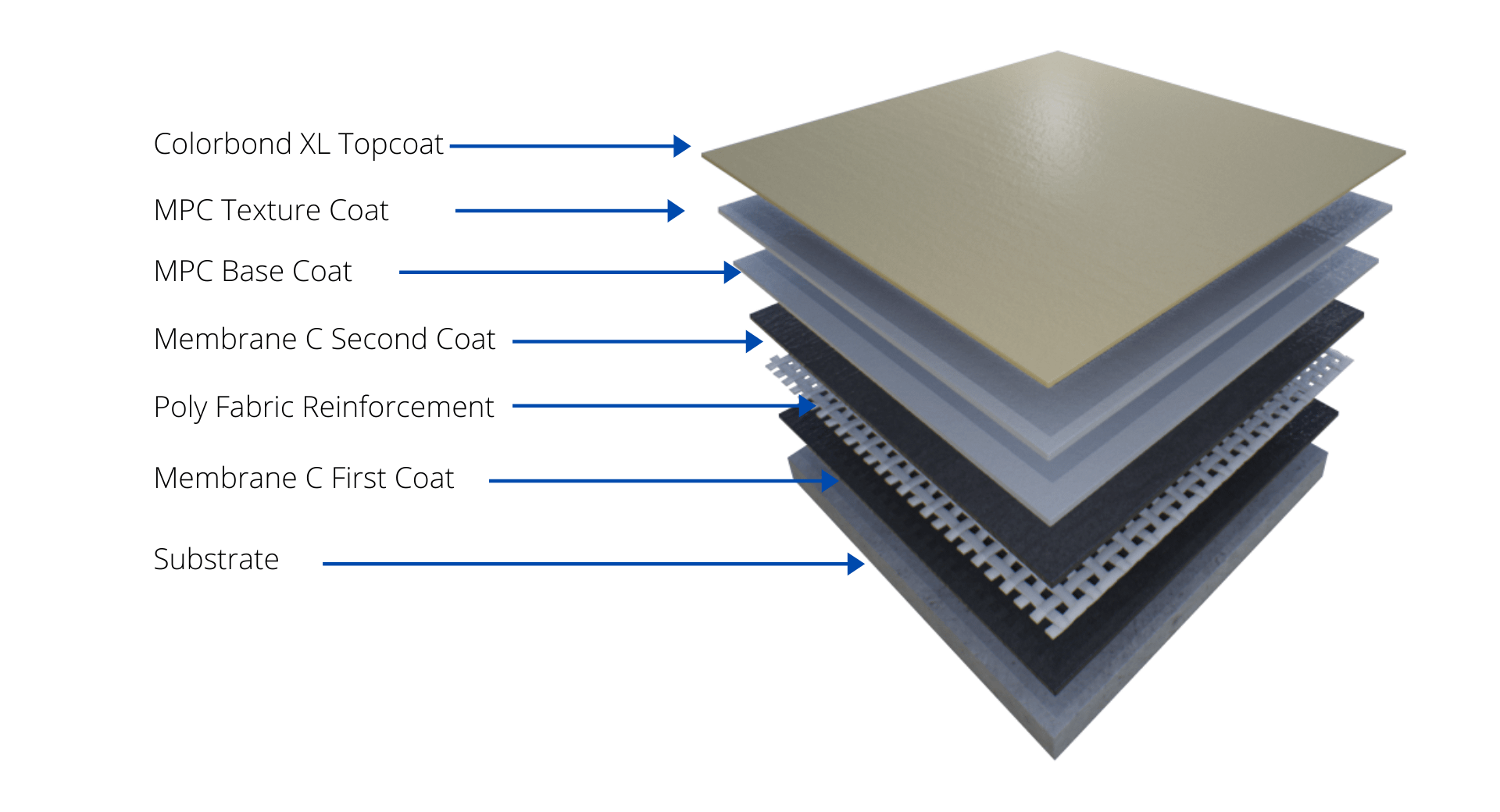 Copy of Web Models Crossfield Product Corp 3-12-21 (44) Copy of Web Models Crossfield Product Corp 3-12-21 (44)